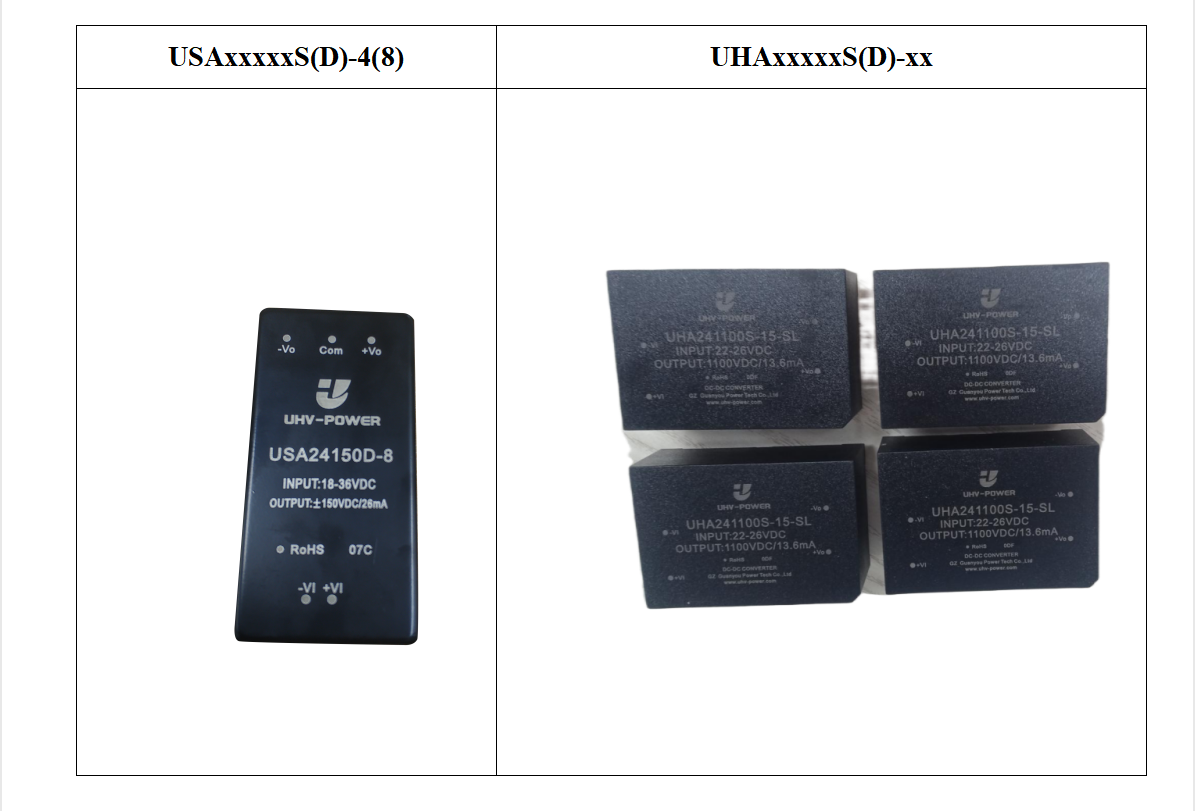 低压输入、正负双路高压输出DC/DC模块电源
